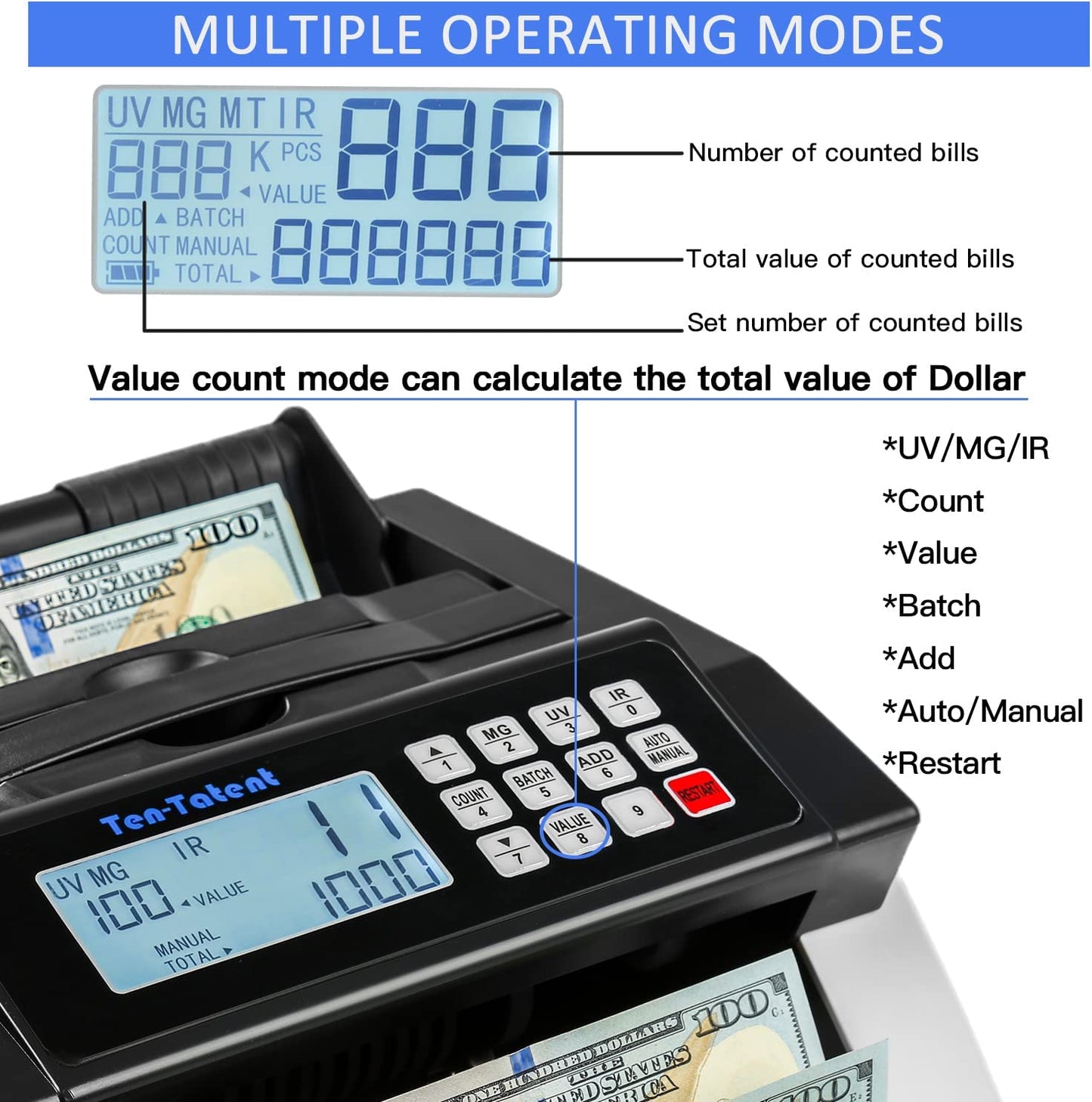 "Ultimate Black Bill Counter: Advanced UV/MG/MT/IR Detection, Lightning-Fast - Count 1,000 Bills/Min!"