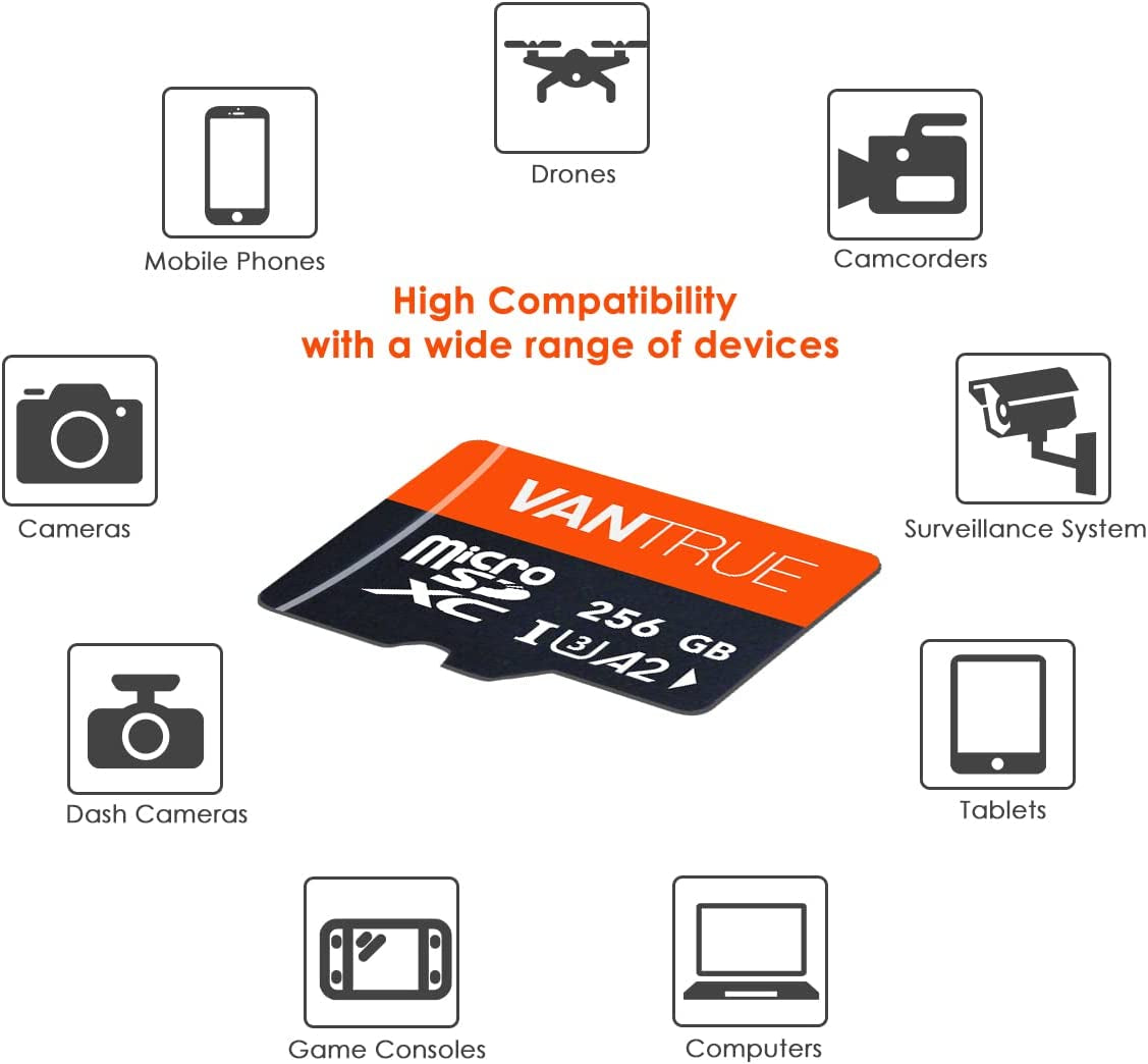 "Ultimate Performance 256GB Microsdxc U3 Card: Unleash the Power of High-Speed, 4K UHD for Dash Cams & Security Cameras"